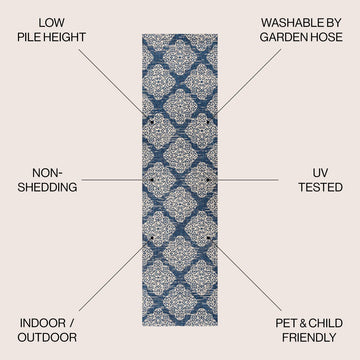 Tuscany Ornate Medallions Indoor/outdoor Area Rug